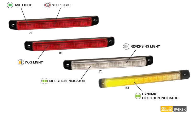 LINEPOINT II LED STOP GERI VITES